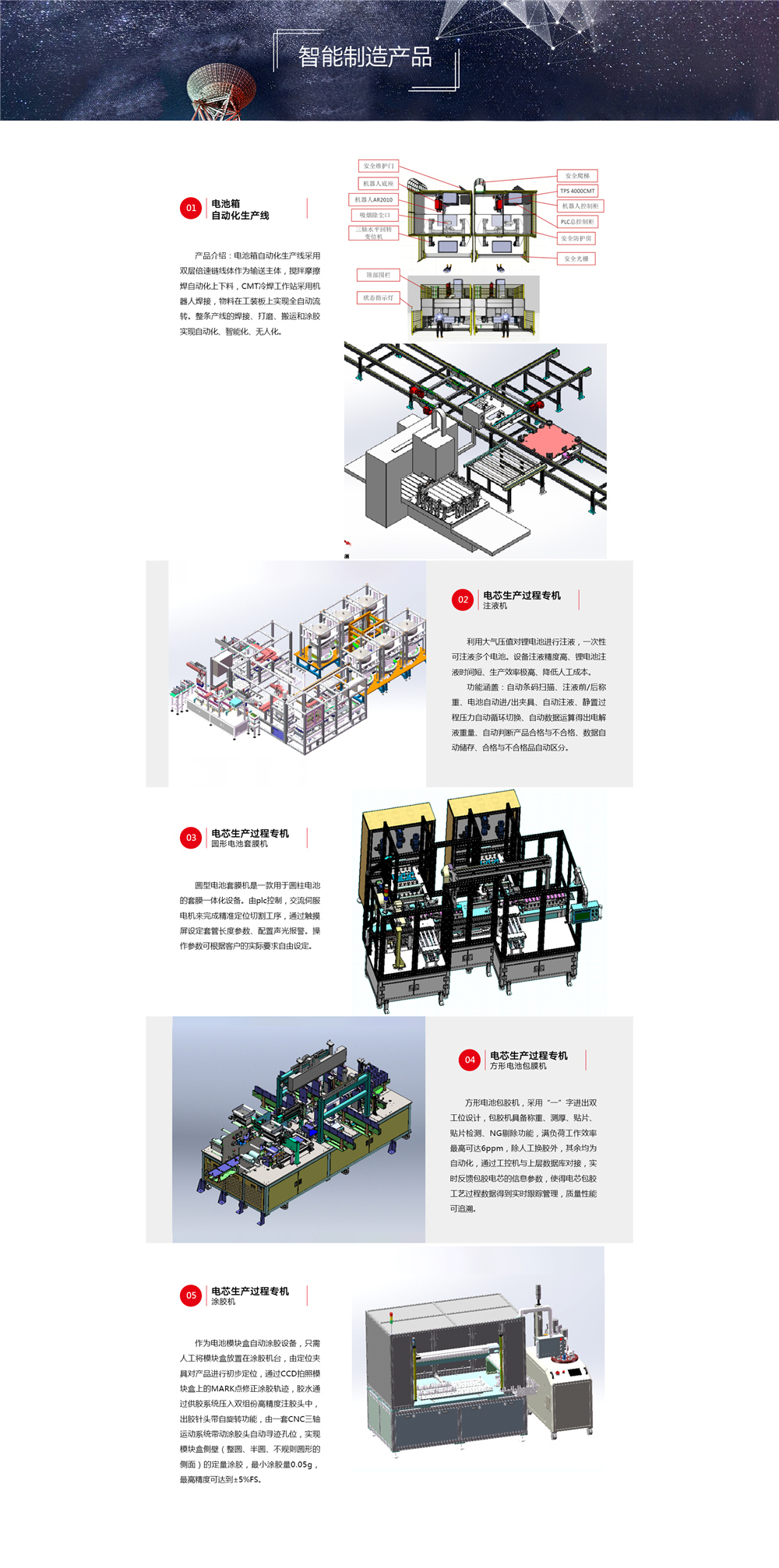 网站详情页6-简介及新能源产品_副本.jpg