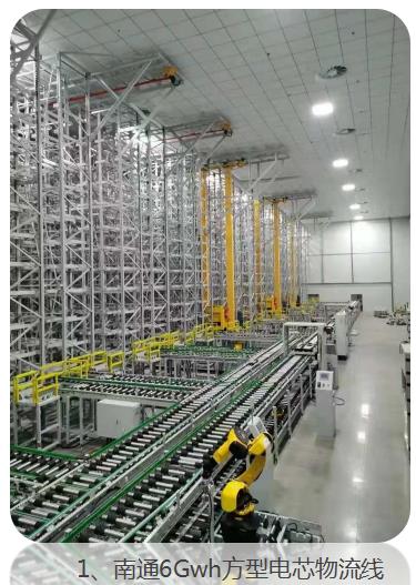 Intelligent logistics warehouse system